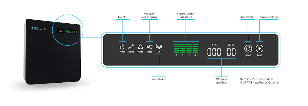 Display_PureAqua_1