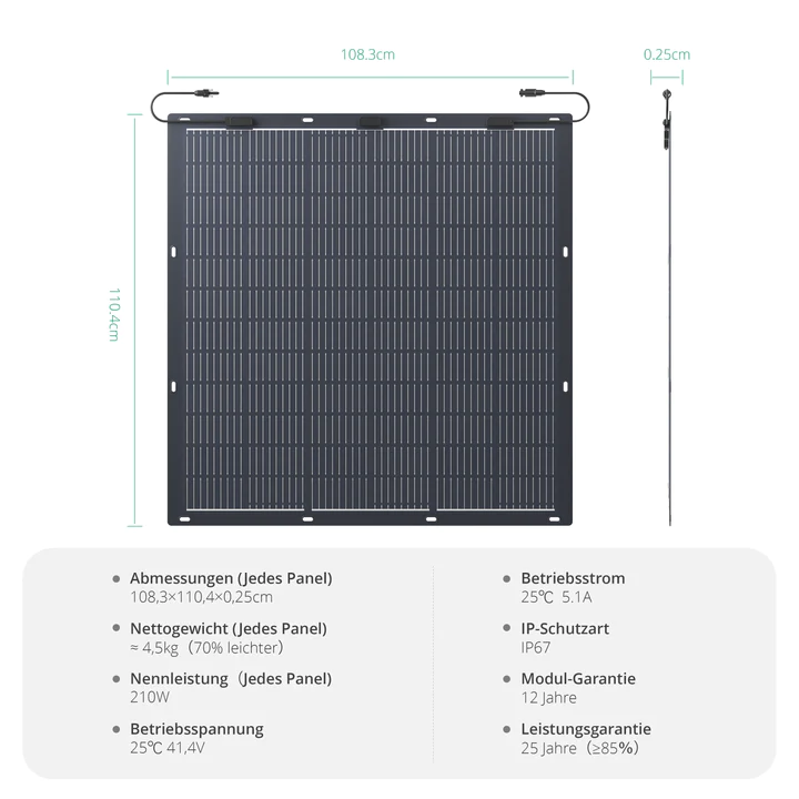 Zendure Balkonkraftwertk | SolarFlow 1200