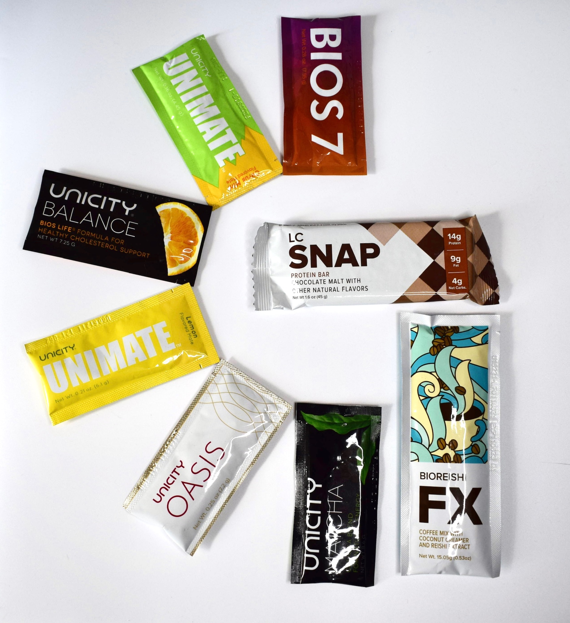 Unicity Testpaket